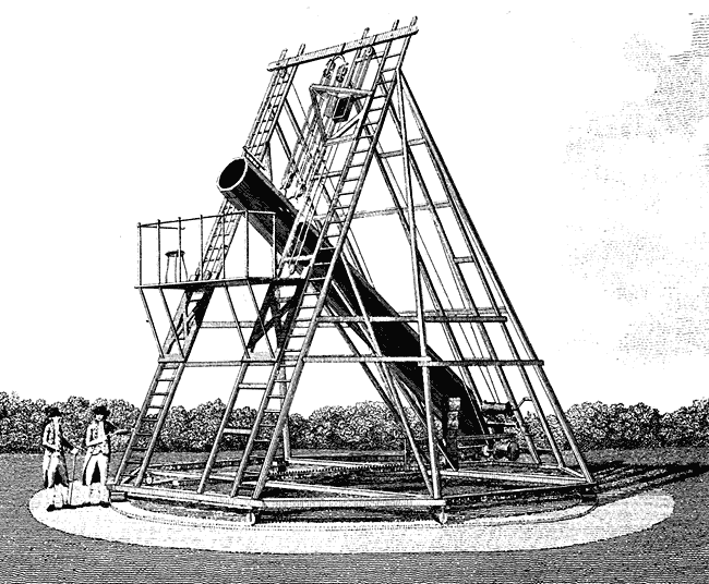 Доклад: Испытание телескопа