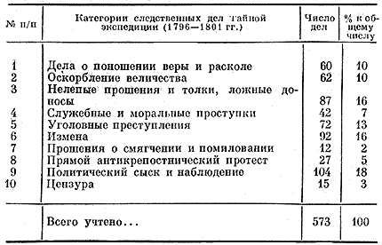 Екатерина II Алексеевна | Исторический парк «Россия – Моя история»