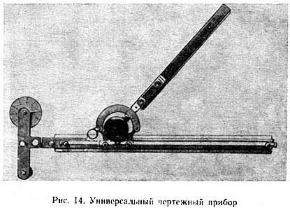 Programming и Своими руками