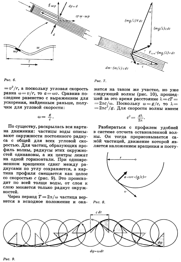 �. ��������, ���������� �����, ���. 5 (7)