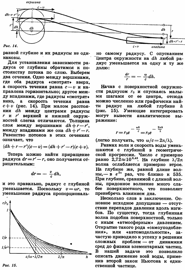 �. ��������, ���������� �����, ���. 7 (7)